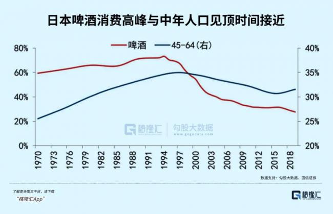 中国人集体戒酒 中国人集体戒酒