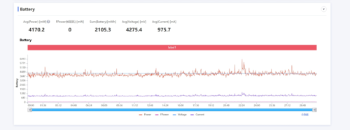 体验完华为 Mate 70 Air, 我感觉它被Air耽误了 体验完华为 Mate 70 Air, 我感觉它被Air耽误了