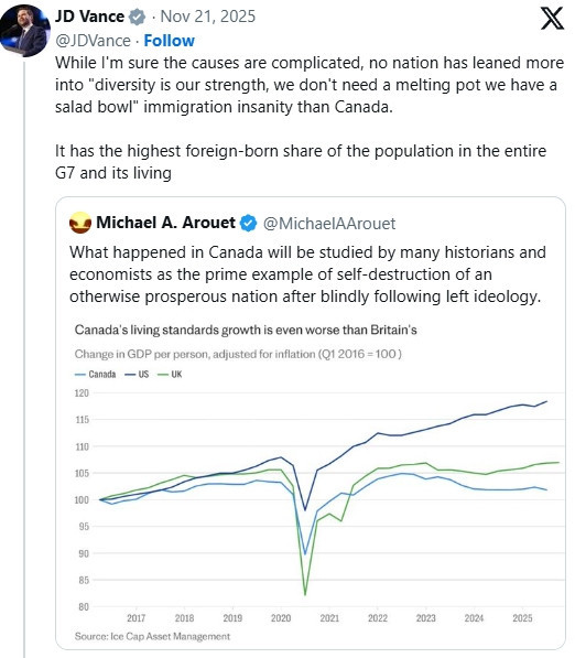 万斯:加国移民太疯狂,生活水平下滑自找的 万斯:加国移民太疯狂,生活水平下滑自找的