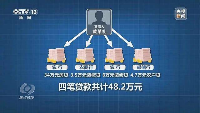 中国又一灰色产业链:0成本能套现48万 中国又一灰色产业链:0成本能套现48万
