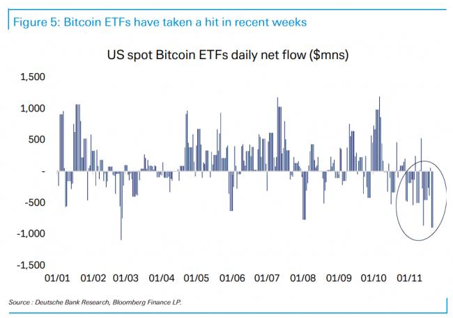 比特币暴跌!五大杀招来了,还能翻身吗 比特币暴跌!五大杀招来了,还能翻身吗