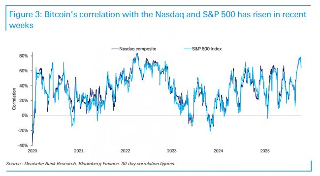 比特币暴跌!五大杀招来了,还能翻身吗 比特币暴跌!五大杀招来了,还能翻身吗