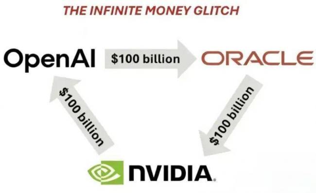 一觉醒来!万亿泡沫破裂了 一觉醒来!万亿泡沫破裂了