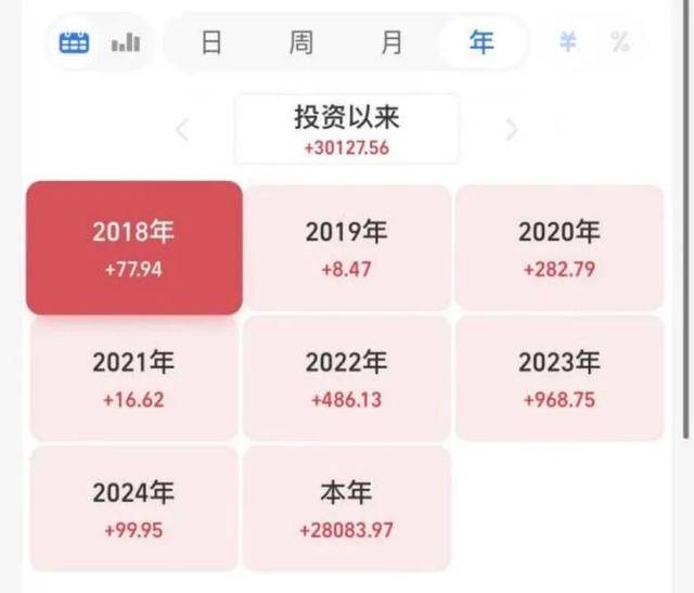 五年定存下架网友晒绝版存单!钱还能往哪放 五年定存下架网友晒绝版存单!钱还能往哪放