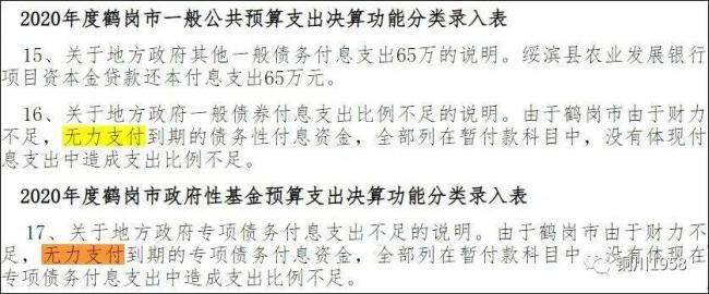 负债130亿!首个地级市政府破产重组 负债130亿!首个地级市政府破产重组