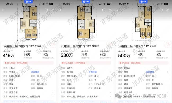 北京楼市:有小区开始砸盘了 北京楼市:有小区开始砸盘了
