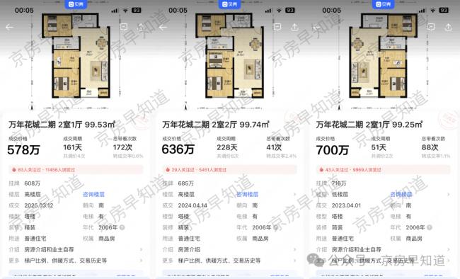 北京楼市:有小区开始砸盘了 北京楼市:有小区开始砸盘了