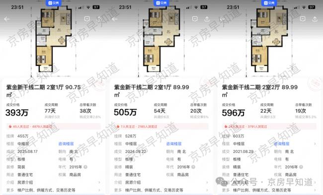 北京楼市:有小区开始砸盘了 北京楼市:有小区开始砸盘了