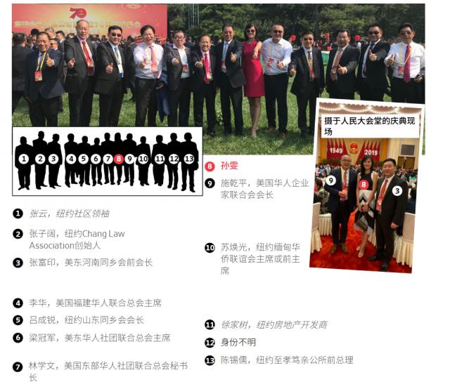 被控充当中国代理人的孙雯“朋友圈”里都有谁 被控充当中国代理人的孙雯“朋友圈”里都有谁