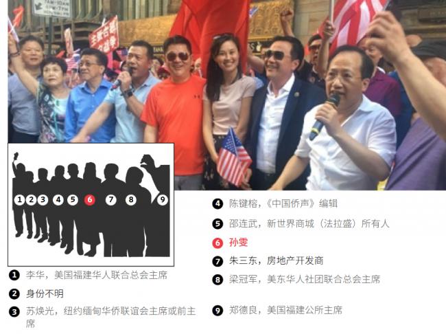 被控充当中国代理人的孙雯“朋友圈”里都有谁 被控充当中国代理人的孙雯“朋友圈”里都有谁