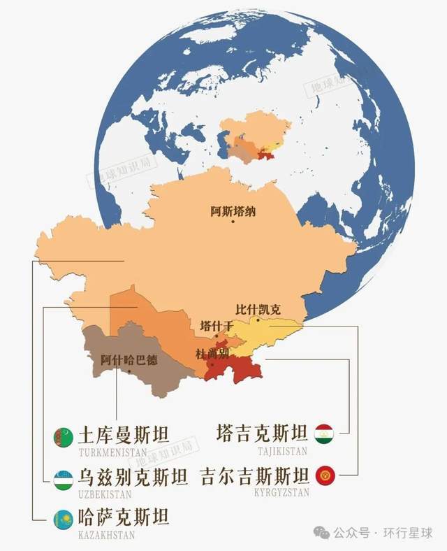 “中亚朝鲜”,正在改革开放? “中亚朝鲜”,正在改革开放?