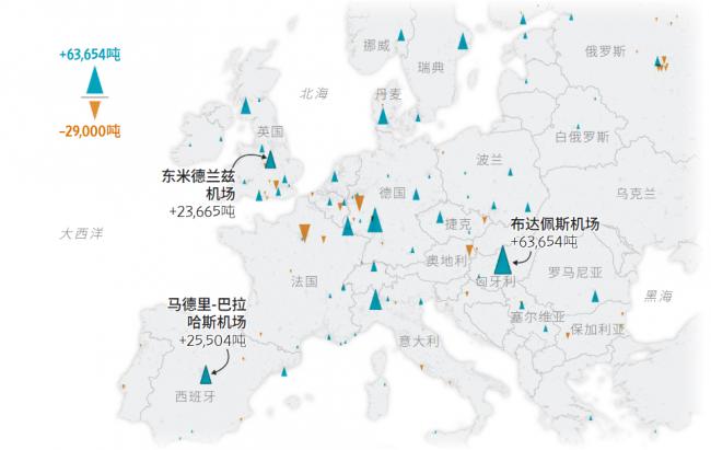 川普大手掀起“北京海啸” 吓坏欧洲 川普大手掀起“北京海啸” 吓坏欧洲