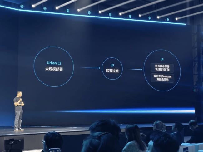 国内车企还在争论,特斯拉“空车”上路了 国内车企还在争论,特斯拉“空车”上路了