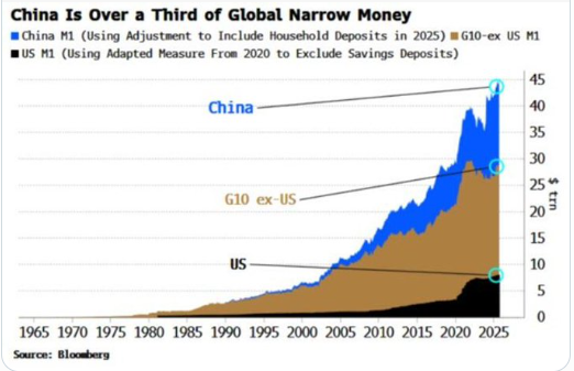 央行开闸大放水,中国经济真的撑不住了 央行开闸大放水,中国经济真的撑不住了