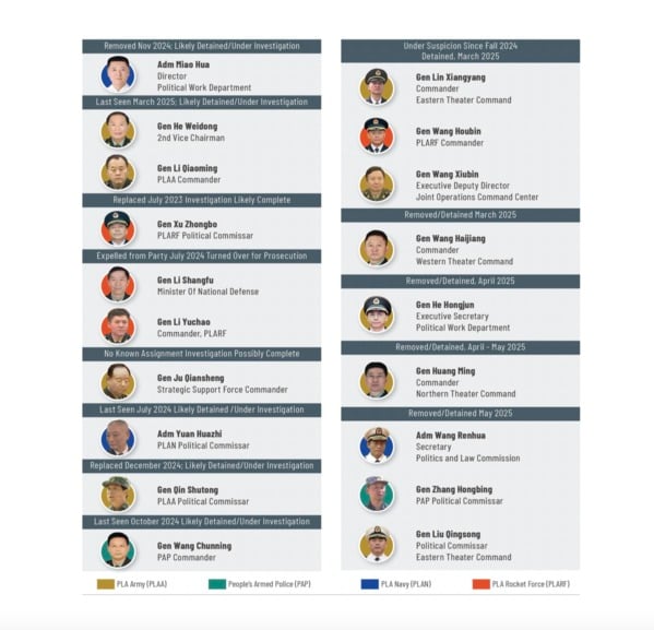 就要连环爆!美军报告一句话击中习近平痛处 就要连环爆!美军报告一句话击中习近平痛处