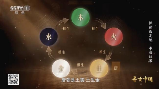 西夏为何钟情白色? 西夏为何钟情白色?