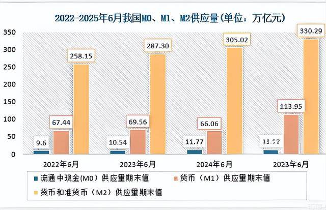 被曝光后才知道,中国的钱,究竟去哪了 被曝光后才知道,中国的钱,究竟去哪了
