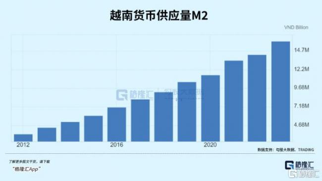 楼市失控了 楼市失控了