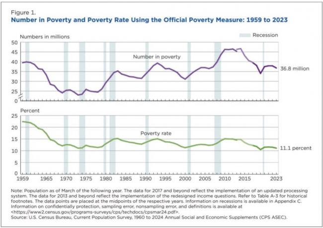 身为美国人 我的人生是一场谎言 身为美国人 我的人生是一场谎言