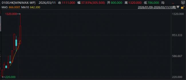 202603_17732539816159.png 640 (27).png