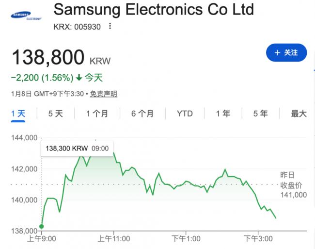 川普释放非常信号!全球军工股大涨 川普释放非常信号!全球军工股大涨