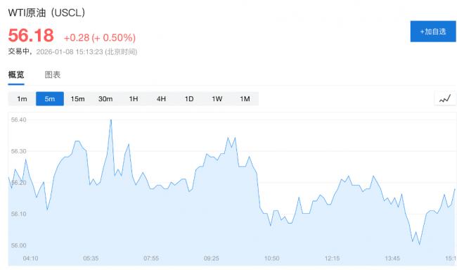 川普释放非常信号!全球军工股大涨 川普释放非常信号!全球军工股大涨