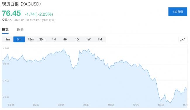 川普释放非常信号!全球军工股大涨 川普释放非常信号!全球军工股大涨