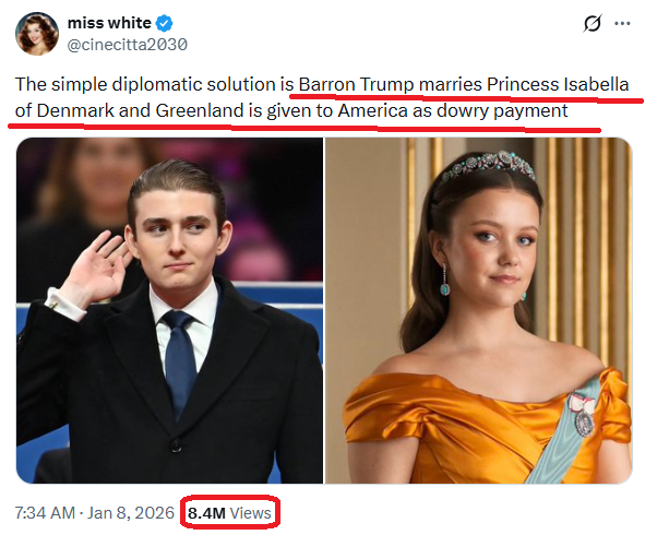 18岁丹麦公主跟巴伦·川普结婚?荒诞提议疯传 18岁丹麦公主跟巴伦·川普结婚?荒诞提议疯传