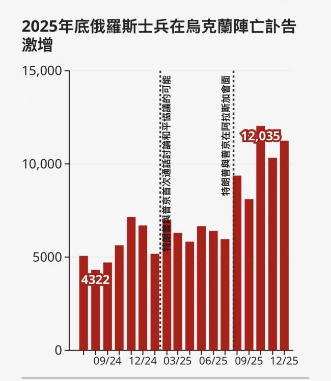 取消官员财产公示制度,普京释放什么信号 取消官员财产公示制度,普京释放什么信号