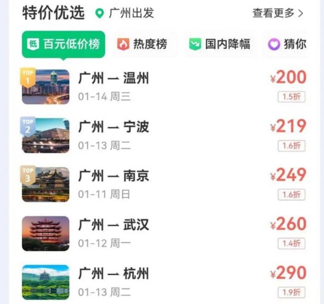 中国航空市场怎么了 中国航空市场怎么了