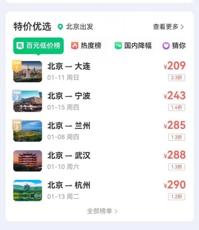 中国航空市场怎么了 中国航空市场怎么了