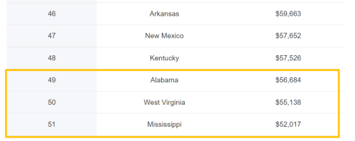 蜜雪冰城美国奇遇记:糖度翻倍,老外还嫌不甜? 蜜雪冰城美国奇遇记:糖度翻倍,老外还嫌不甜?