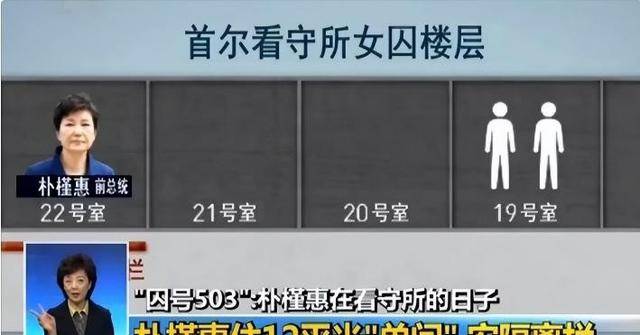 朴槿惠现状:住1676平别墅,与小10岁律师为伴 朴槿惠现状:住1676平别墅,与小10岁律师为伴