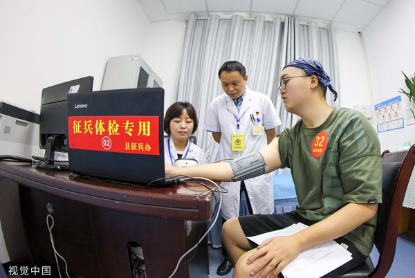 中国2026征兵计划公开 明确他们是主力 中国2026征兵计划公开 明确他们是主力