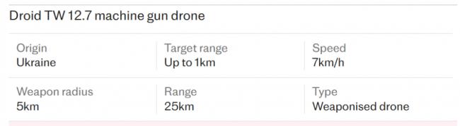 俄军太惨!1架机器人机枪手干掉俄军一个连 俄军太惨!1架机器人机枪手干掉俄军一个连