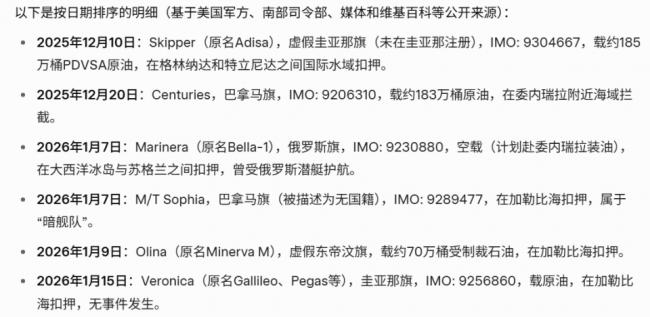 川普三连击,重锤中国山东 川普三连击,重锤中国山东