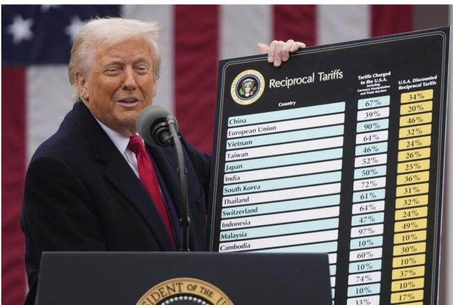 最高法院怎么判关税?他援引这判例笃定川普赢 最高法院怎么判关税?他援引这判例笃定川普赢