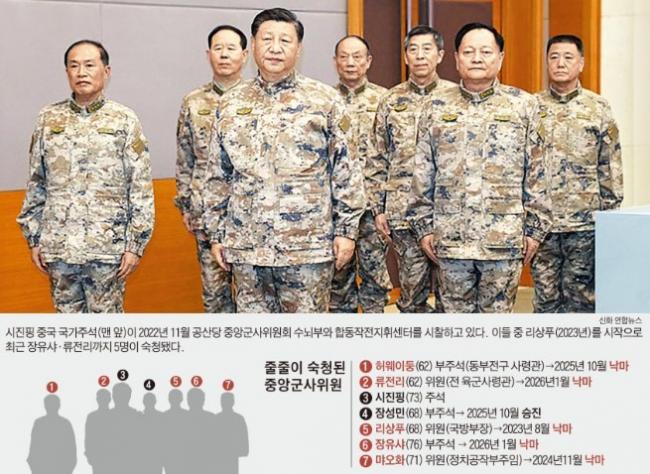 张又侠被捕,美:“中国历史上最大的肃清” 张又侠被捕,美:“中国历史上最大的肃清”