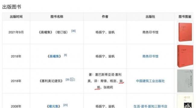 49岁翁帆官宣喜讯,太令人惊喜了 49岁翁帆官宣喜讯,太令人惊喜了