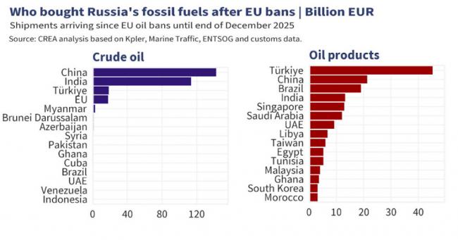 突如其来噩耗,所有压力给到北京 突如其来噩耗,所有压力给到北京