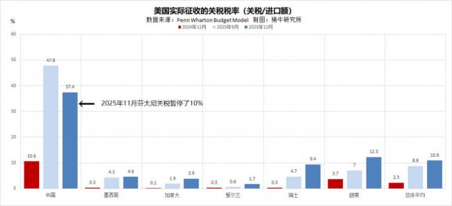突如其来噩耗,所有压力给到北京 突如其来噩耗,所有压力给到北京