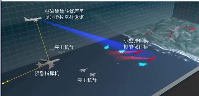 EA-37B现身,美国这是要打一场灭国之战吗? EA-37B现身,美国这是要打一场灭国之战吗?