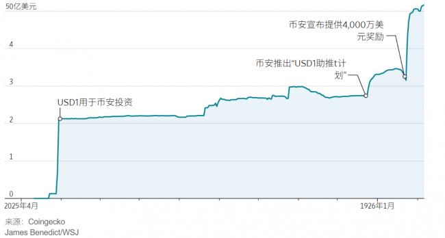 父辈掌权子女掘金:川普核心圈两大家族赚翻了 父辈掌权子女掘金:川普核心圈两大家族赚翻了
