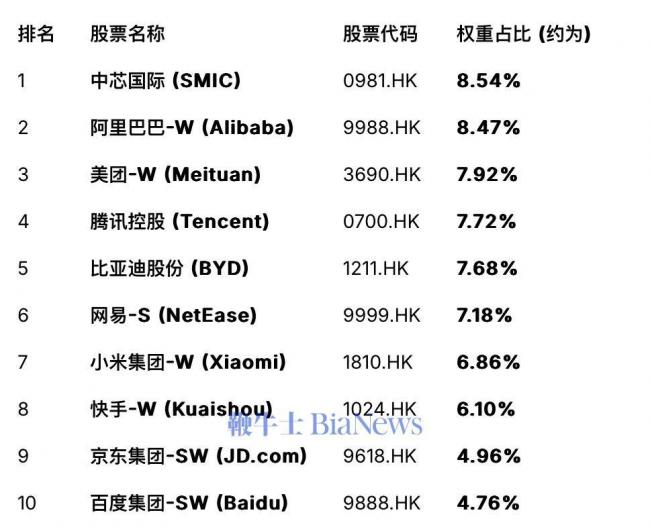 首富张一鸣,正在成为互联网老板的集体噩梦 首富张一鸣,正在成为互联网老板的集体噩梦