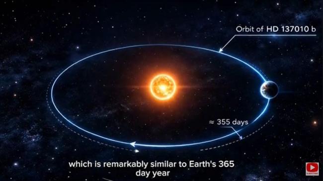 天文界重大发现!寻获“冷冽版地球” NASA揭秘 天文界重大发现!寻获“冷冽版地球” NASA揭秘