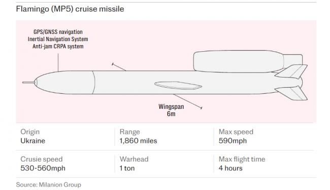 这个周末,莫斯科遭受重大羞辱 这个周末,莫斯科遭受重大羞辱
