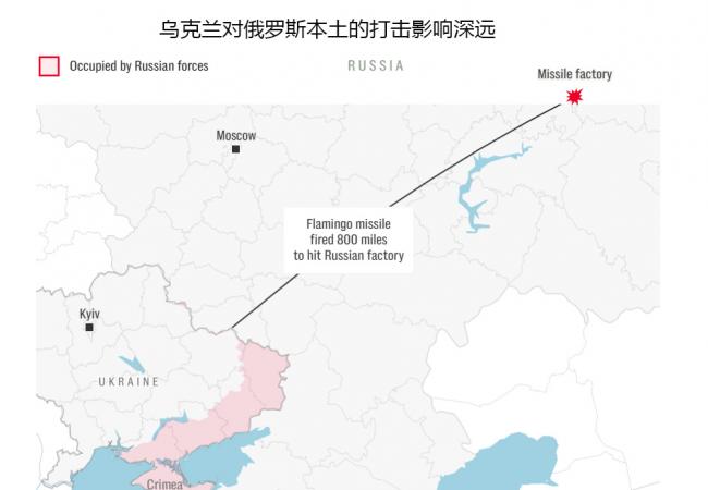 这个周末,莫斯科遭受重大羞辱 这个周末,莫斯科遭受重大羞辱