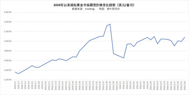 结婚五金预算迈入10万大关,年轻人结婚更难了 结婚五金预算迈入10万大关,年轻人结婚更难了