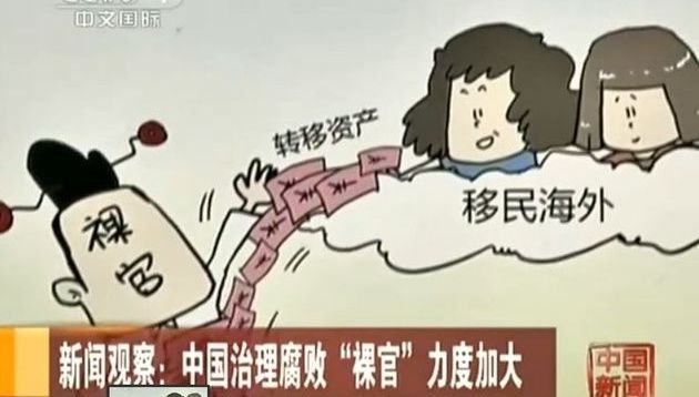 北京划下隐形红线!官员从上到下都慌了 北京划下隐形红线!官员从上到下都慌了