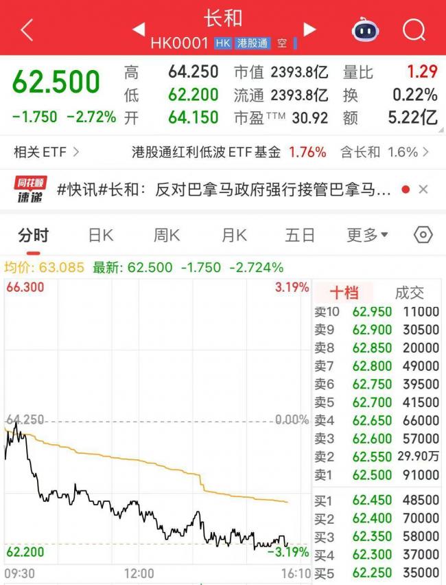 快如闪电接管港口!巴国深夜强制清场 北京怒了 快如闪电接管港口!巴国深夜强制清场 北京怒了